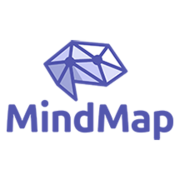 Solutions2Share MindMap
