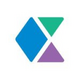 Cyware