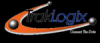Appraisal Management Software