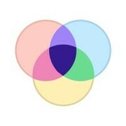 ArmorCode, Inc