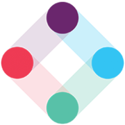 Iterable