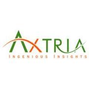Axtria SalesIQ