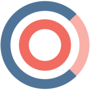 Celential.ai