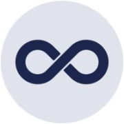 Adloop