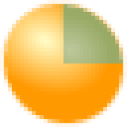 Atelier Software