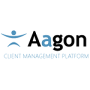 Aagon